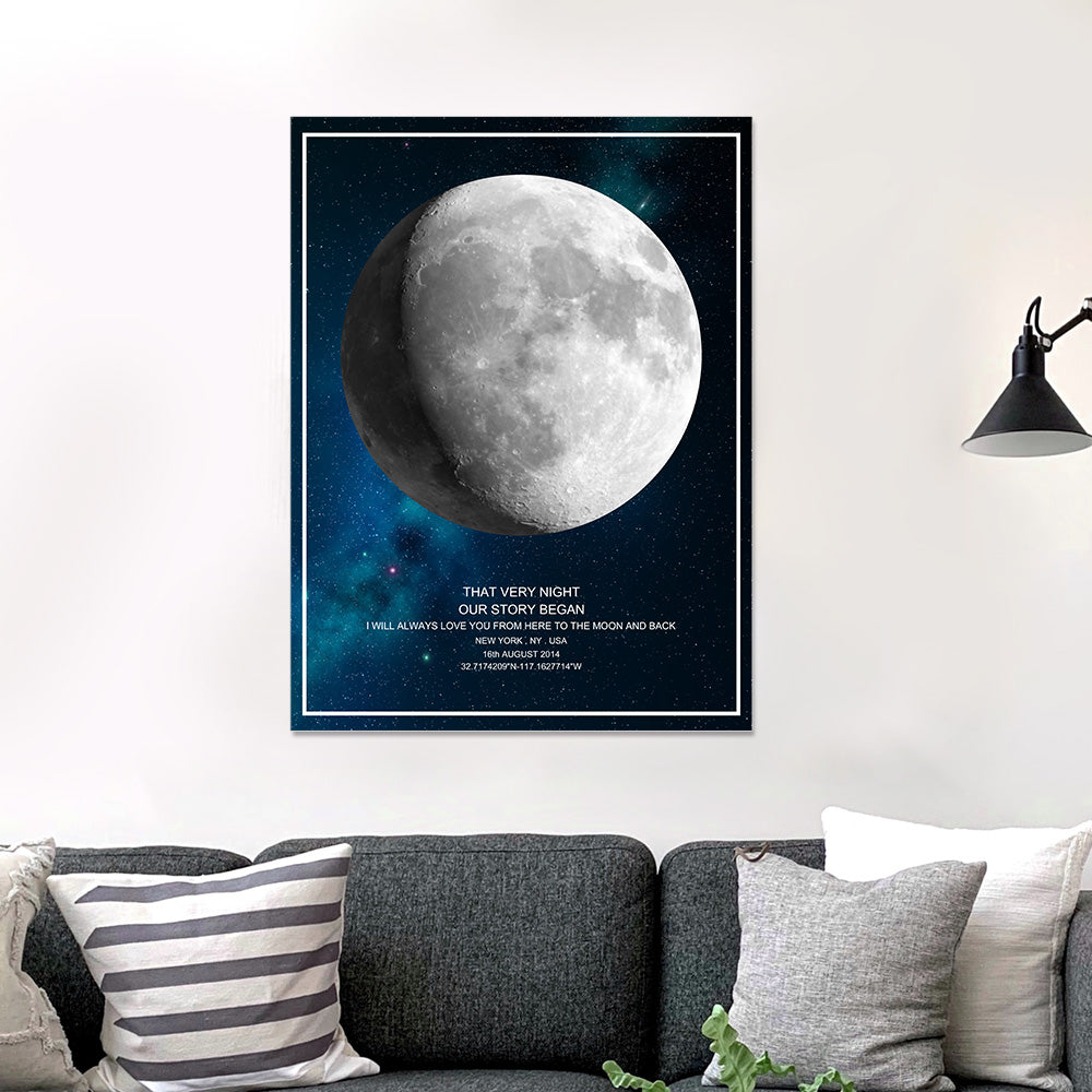 custom moon phase poster