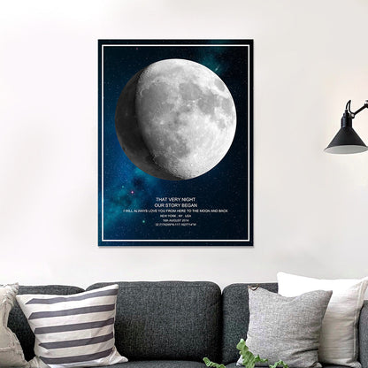 custom moon phase poster