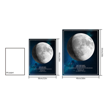 custom moon phase poster