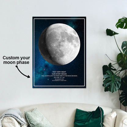 custom moon phase poster