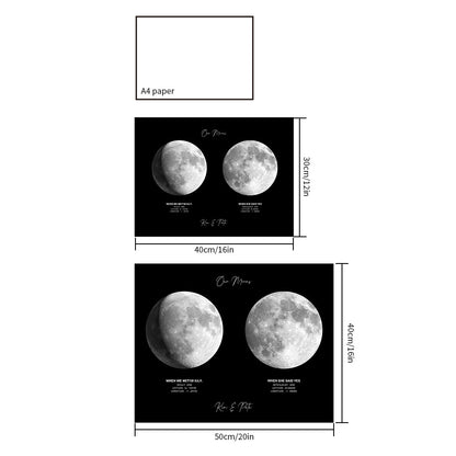 custom moon phase poster