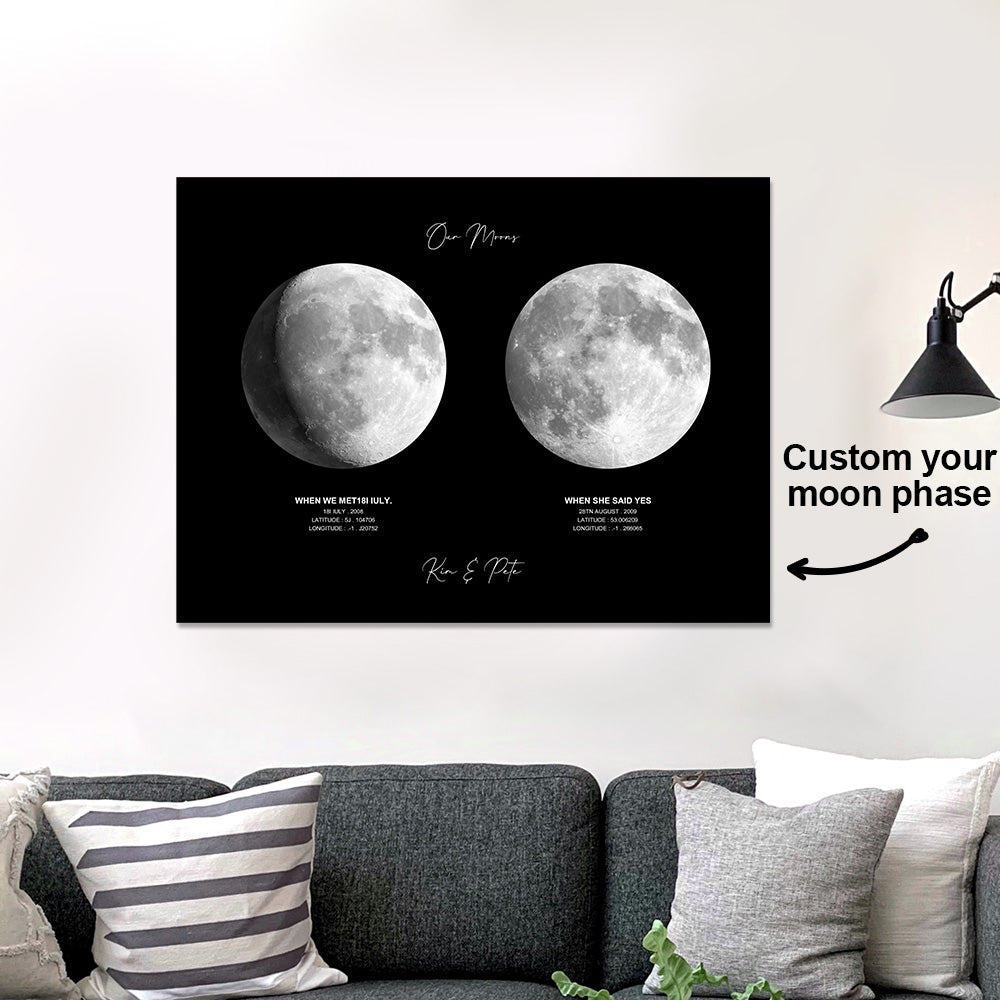 custom moon phase poster