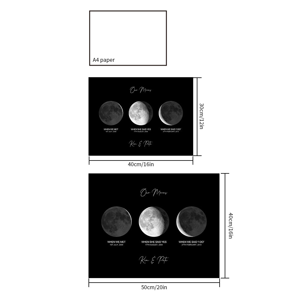 custom moon phase poster