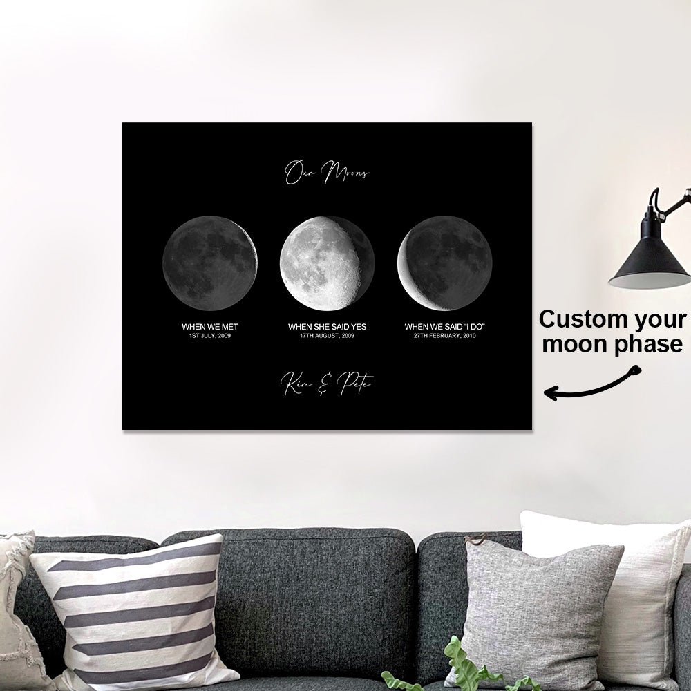 custom moon phase poster