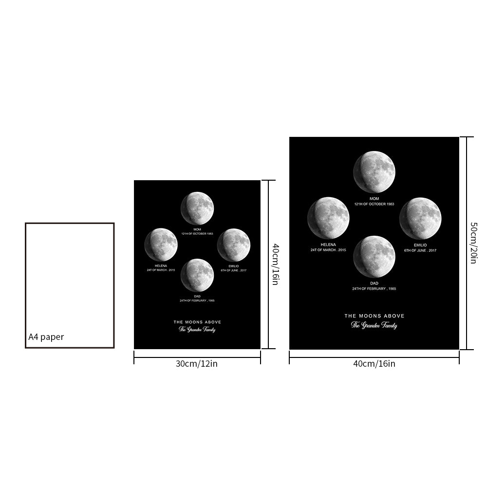 custom moon phase poster