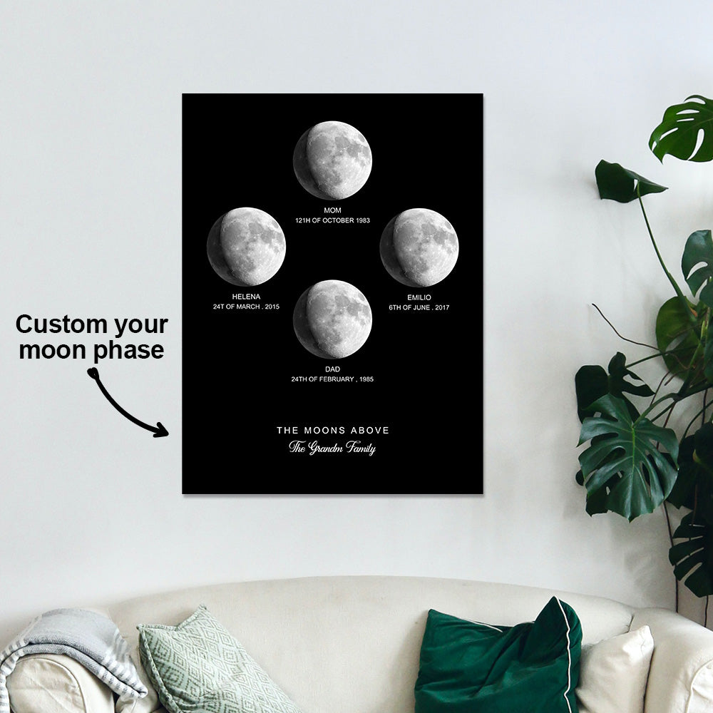 custom moon phase poster