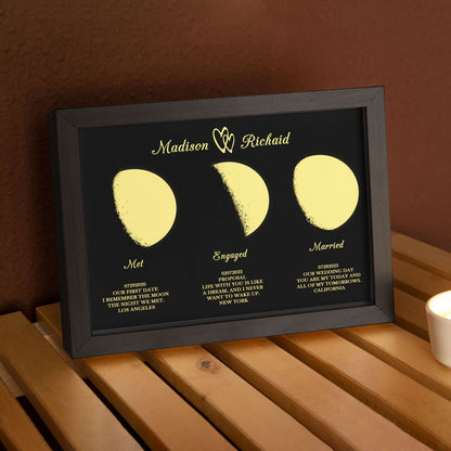 Custom moon phase wooden frame with personalized name and text