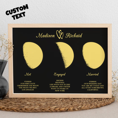 Custom moon phase wooden frame with personalized name and text